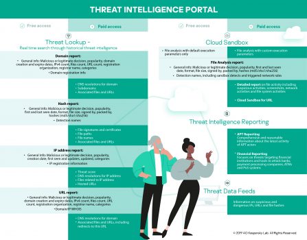 3infographic_IP1610