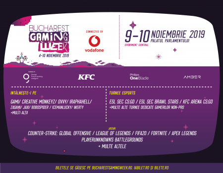 Bucharest Gaming Week 2019 ajunge la cea de-a treia ediție