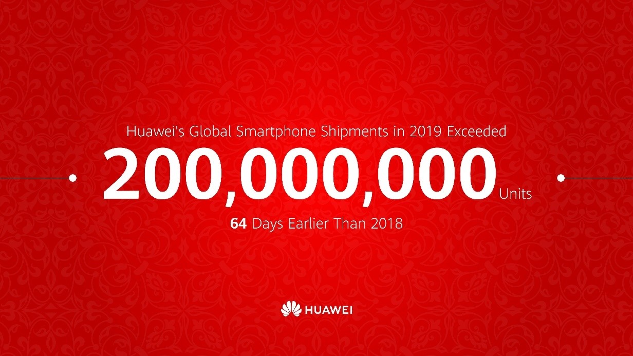 200 de milioane de smartphone-uri expediate de Huawei în timp record, în 2019