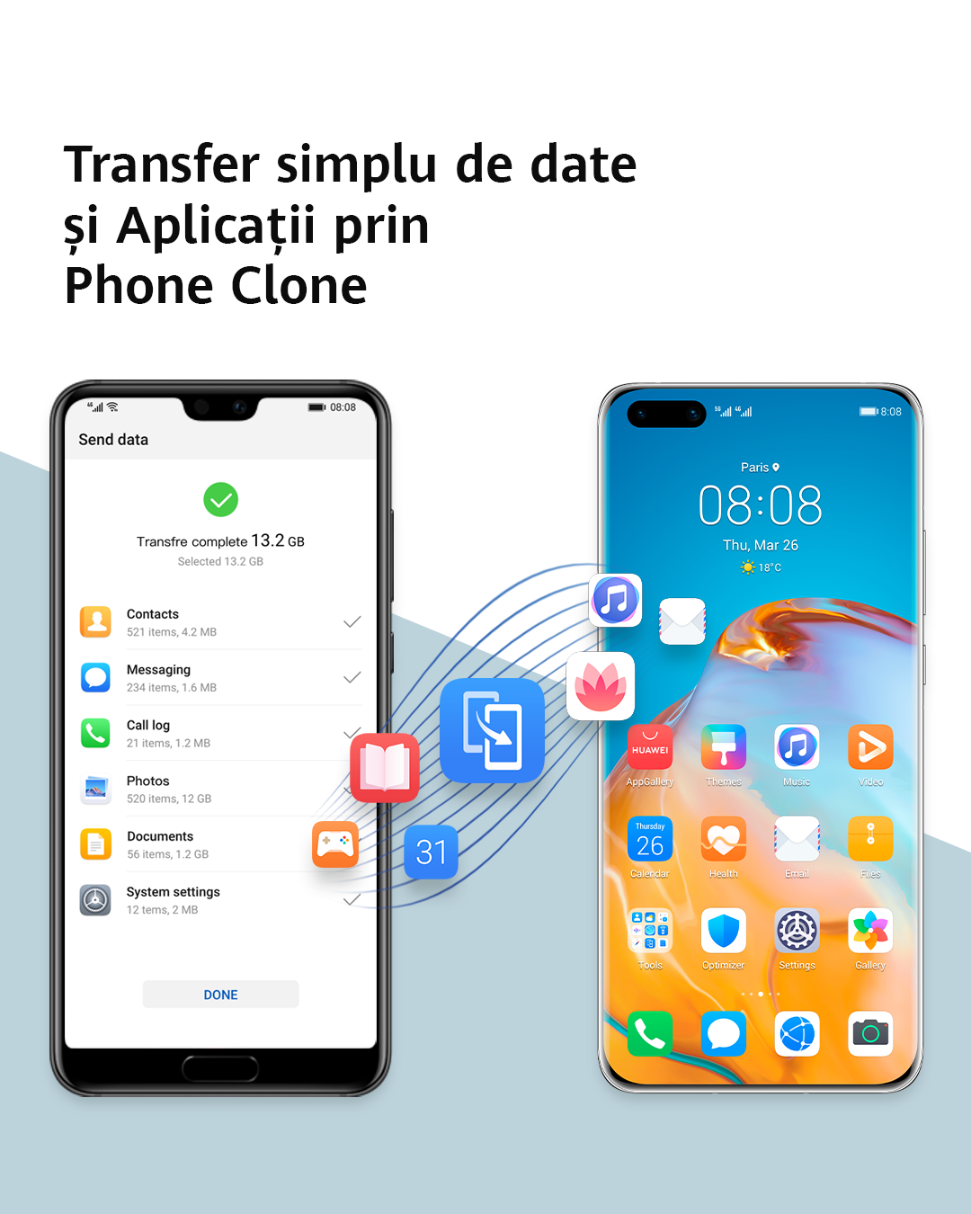 Phone Clone, aplicația care transferă fără efort datele pe noul telefon Huawei din vechiul dispozitiv