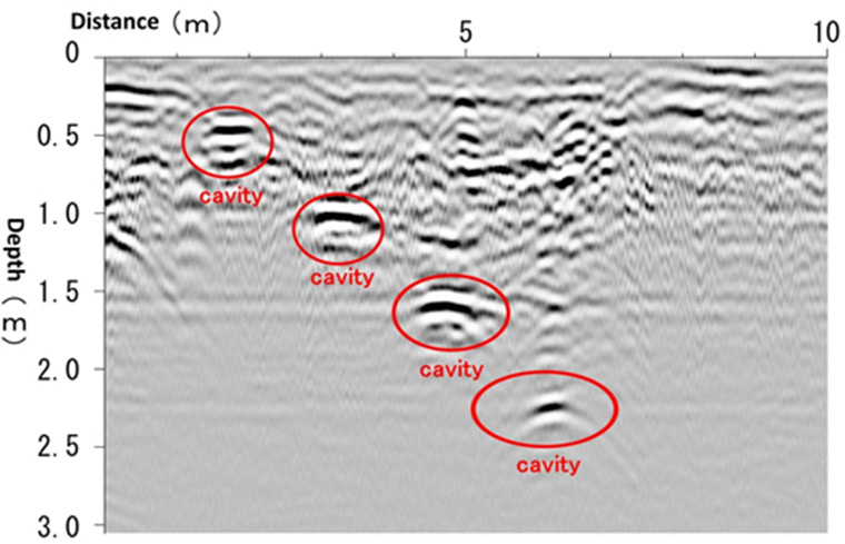 KGE-road-cavity-waves