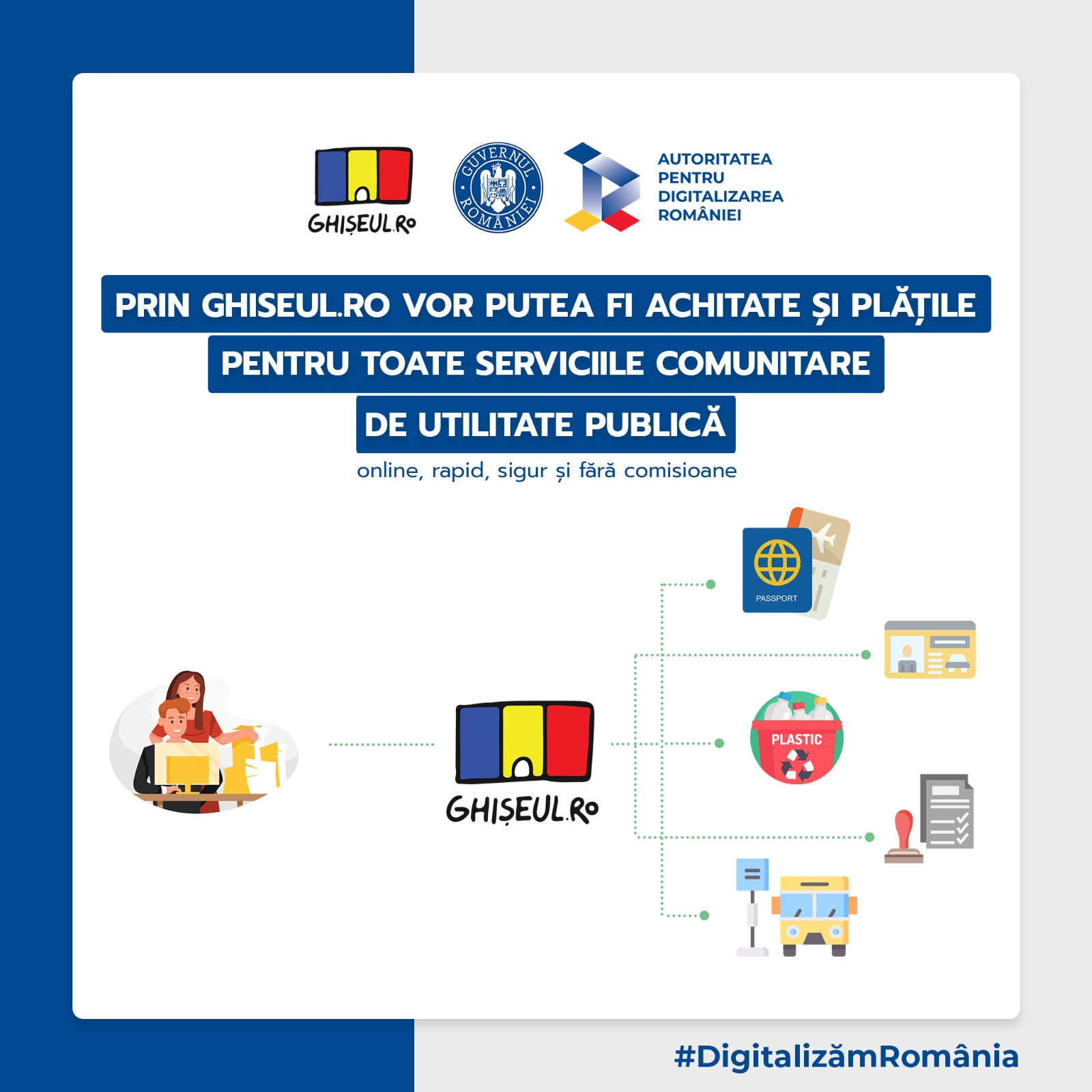 Prin Ghișeul.ro vor putea fi achitate și plățile pentru toate serviciile comunitare de utilitate publică direct în platforma online, rapid, sigur și fără comisioane