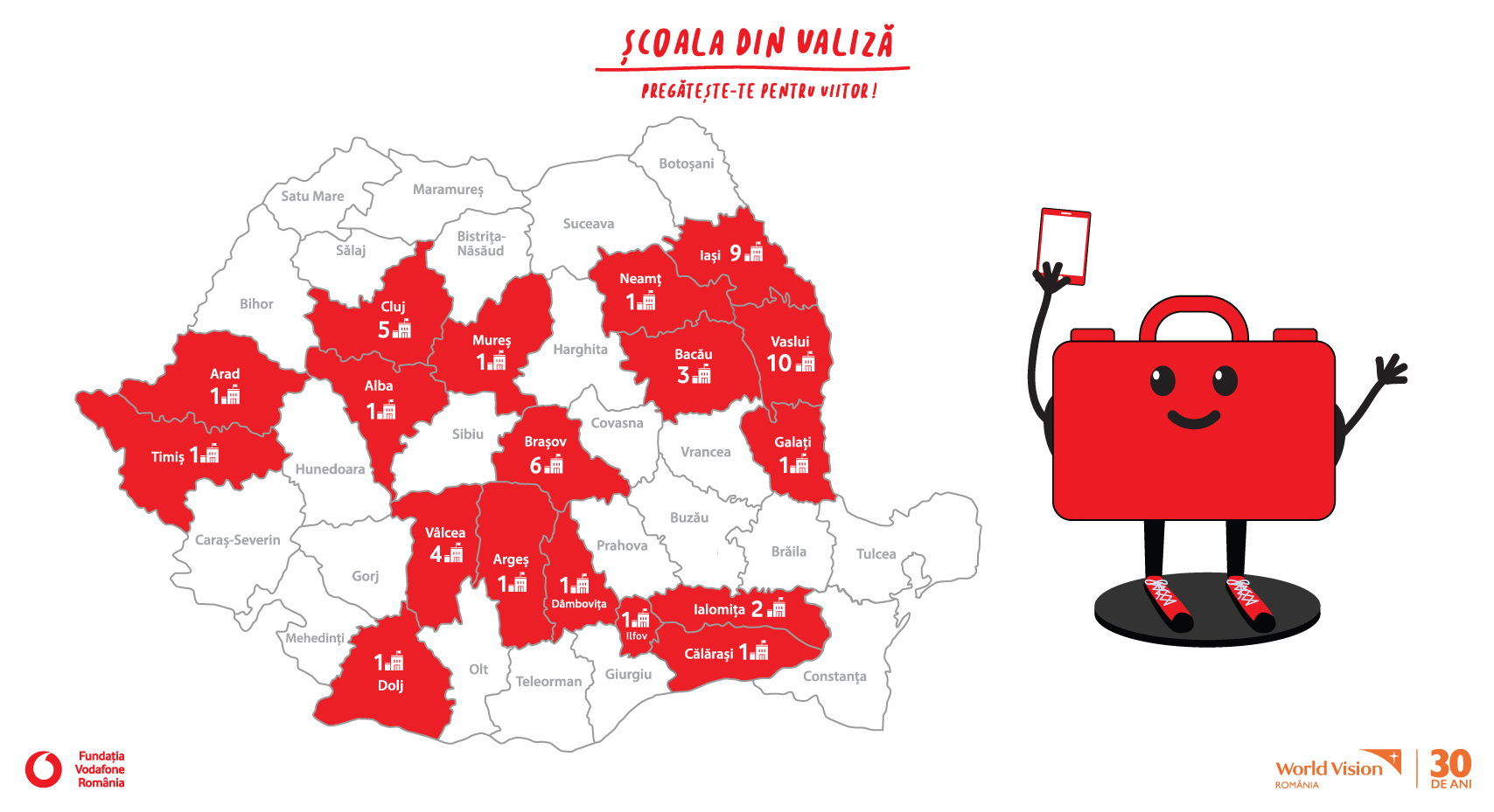 40 de școli din mediul rural au acum acces la educație digitală, în urma campaniei “Împreună nu lăsăm nicun elev în urmă”