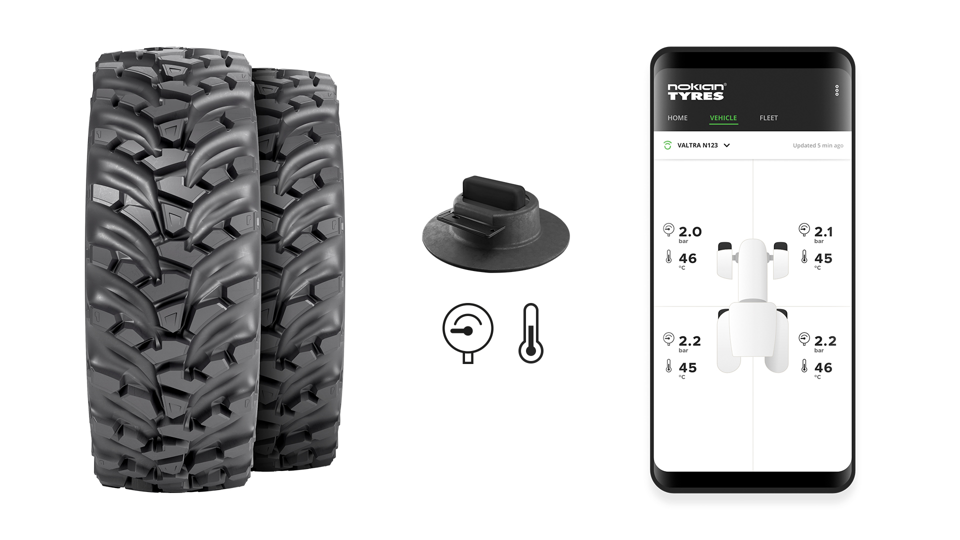 Următorul pas în evoluția digitală: Anvelopele inteligente NOKIAN TYRES INTUITU™ sunt deja disponibile pe piața din Finlanda