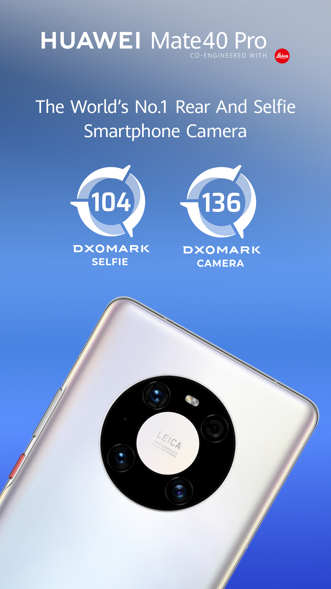 HUAWEI Mate 40 Pro, noul campion al DxOMark, cu cea mai bună cameră smartphone din lume
