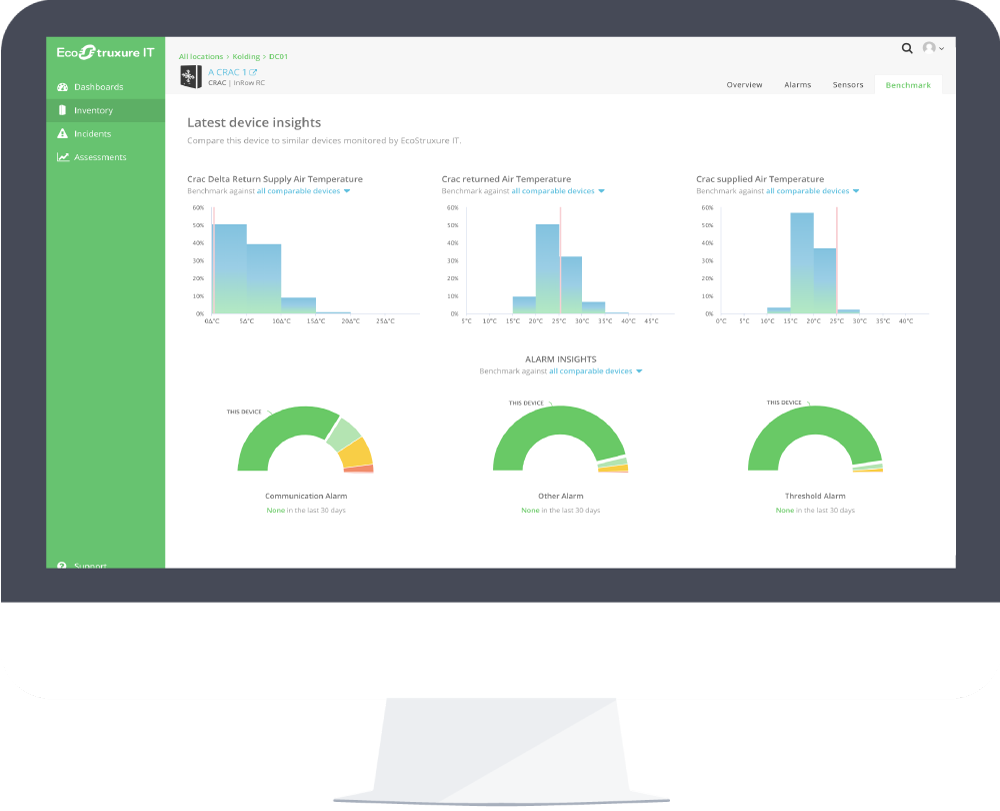 EcoStruxure IT Expert evaluează sănătatea UPS-urilor cu ajutorul AI