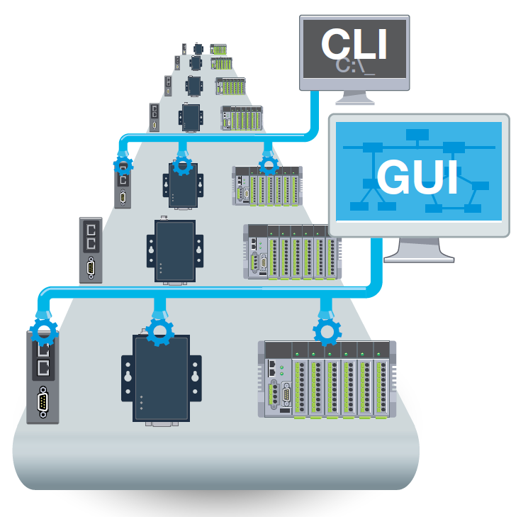 ELKO4_moxa-article-image-next-for-iiot-device-connectivity-mass-management