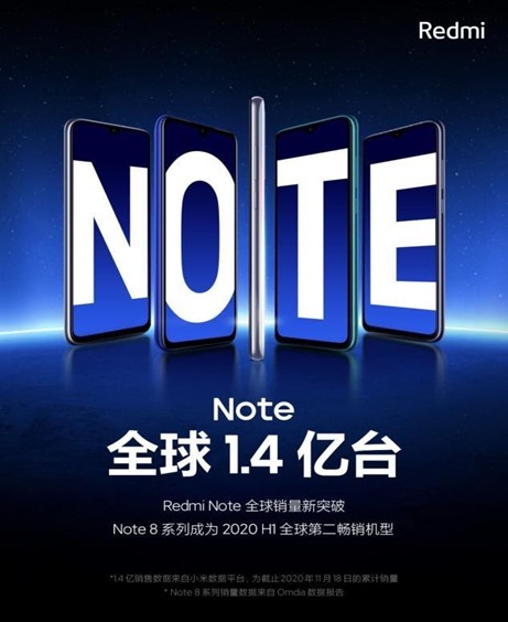 REDMI NOTE