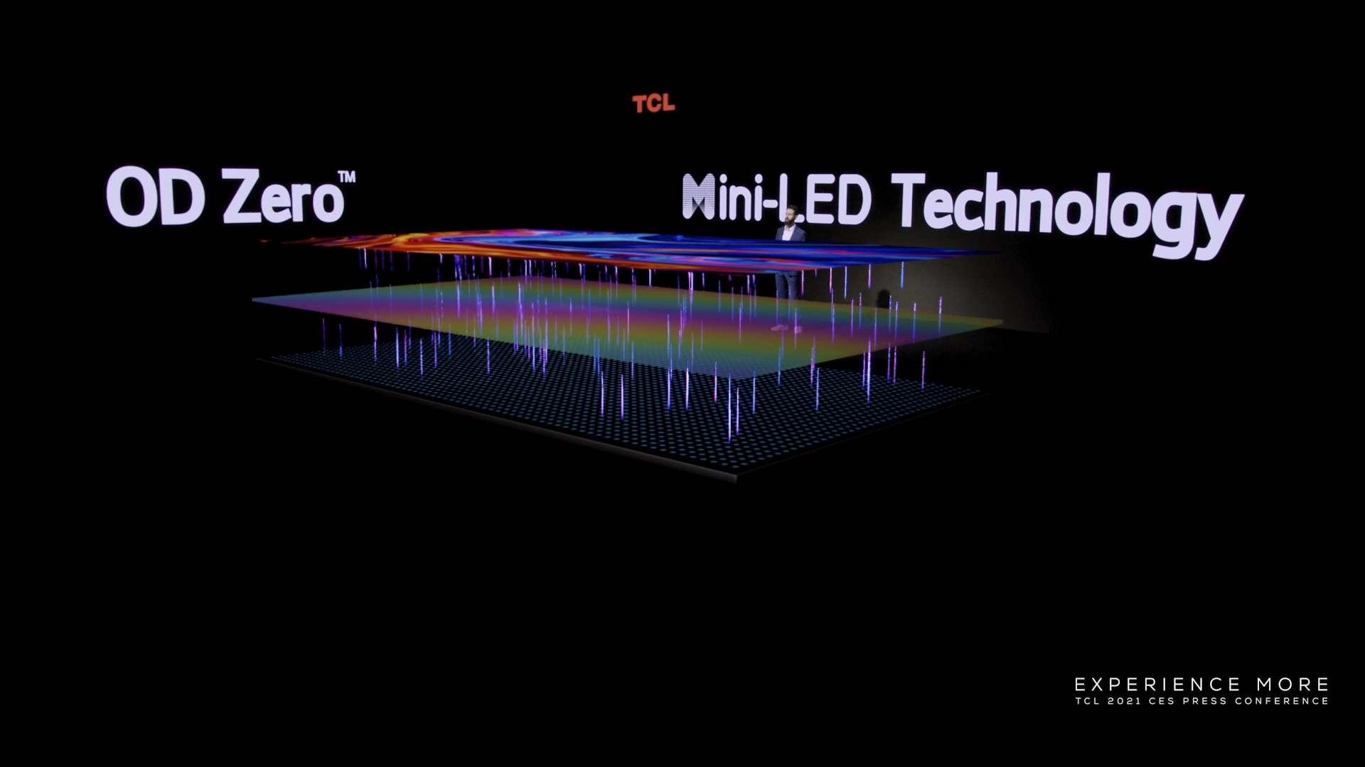 TCL-2021-LIVE LA CES_3