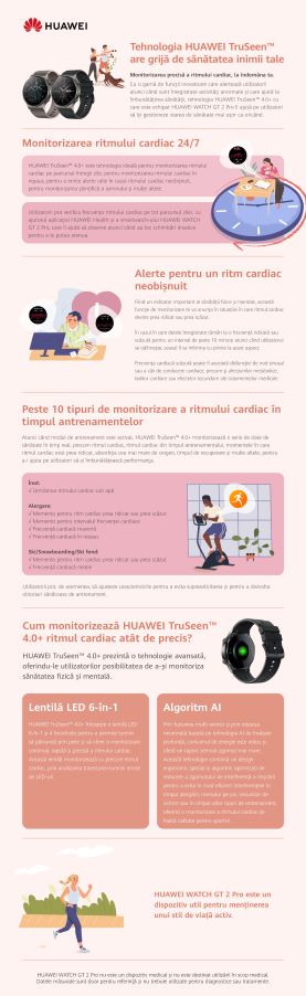 RO_HUAWEI TruSeen_Infographic