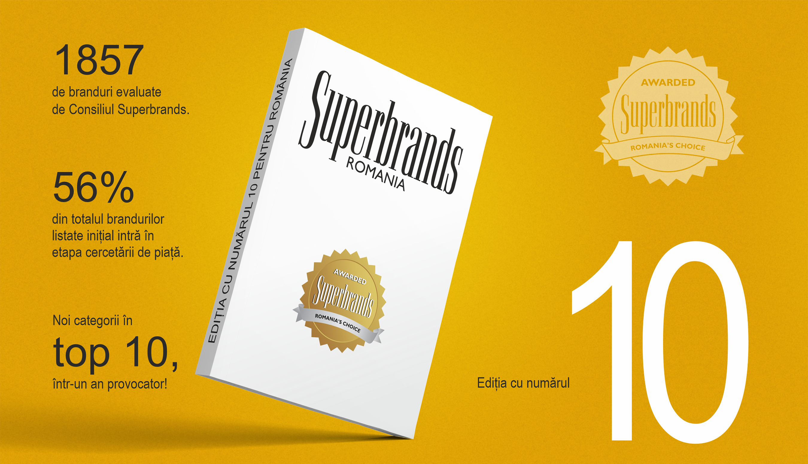 Superbrands România la ceas aniversar