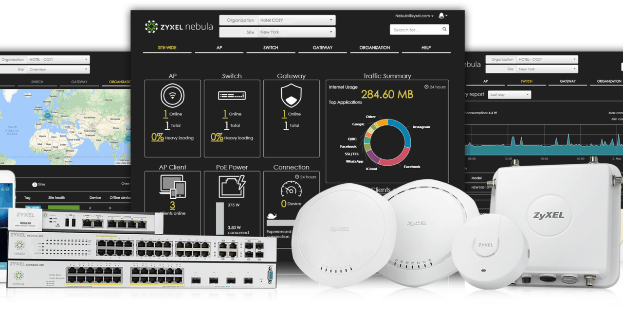 ZyXEL Nebula – soluție integrată pentru gestionarea rețelei în cloud