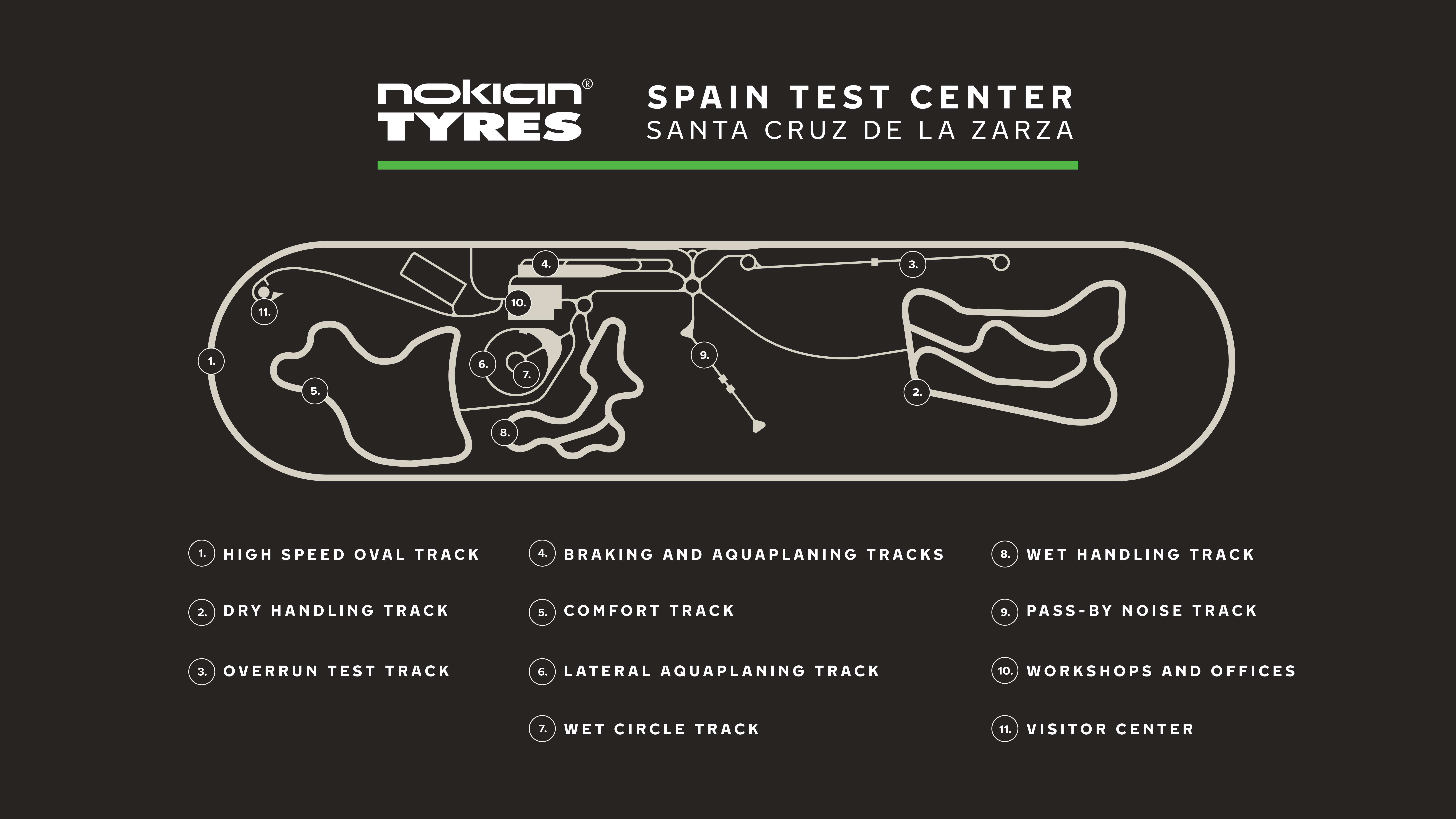 NT_Spain_Test_Center_Track_map_2021_EN