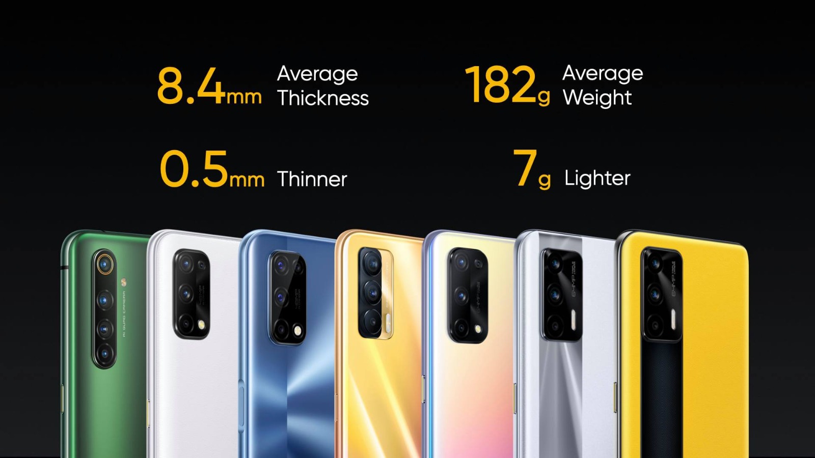 REALME 5G SUMMIT (3)