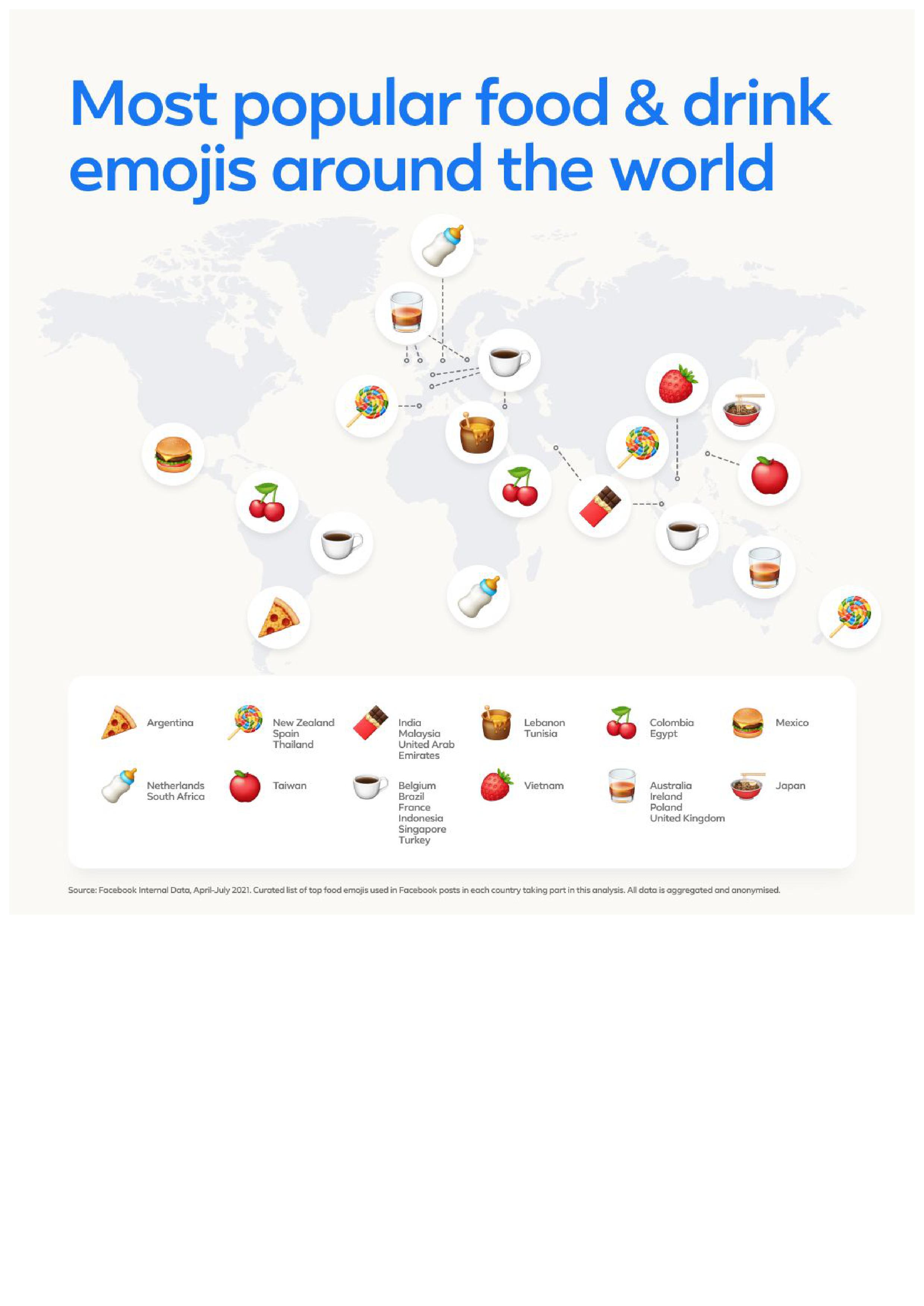 Facebook sărbătorește Ziua Mondială a Emoji-urilor pe 17 iulie