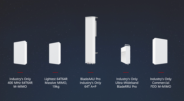 Huawei lansează produse din seria 5G pentru a extinde tehnologia multi-antenă la toate benzile și scenariile