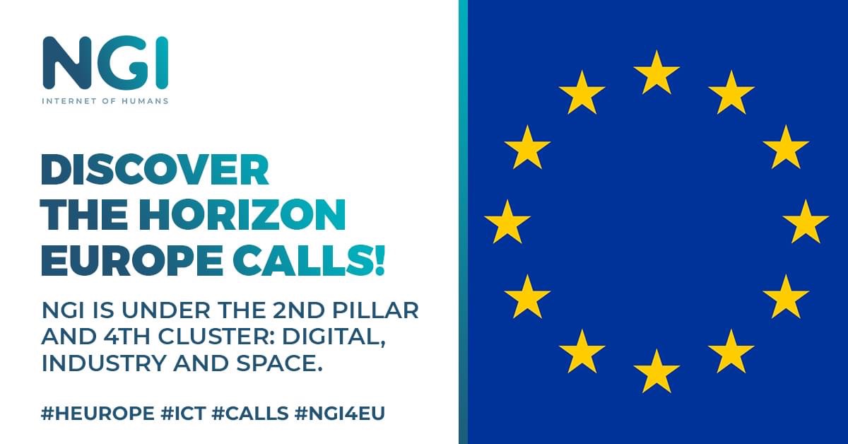 Open Calls Europe Horizon