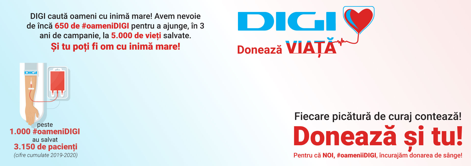 DIGI donează viață, cu obiectivul de a ajunge la încă 650 de donatori și 5.000 de pacienți ajutați, până la finalul anului