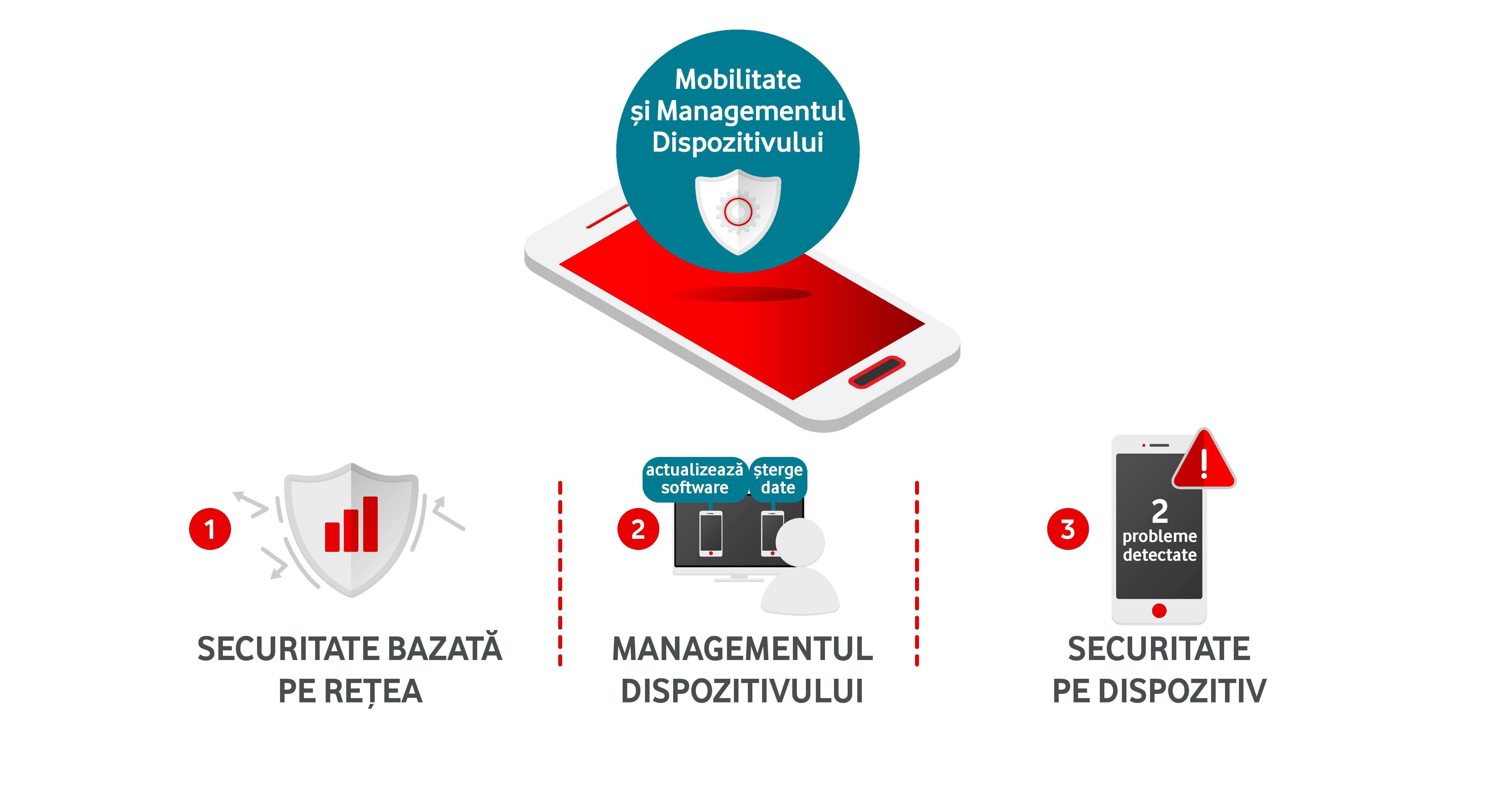 voda 2