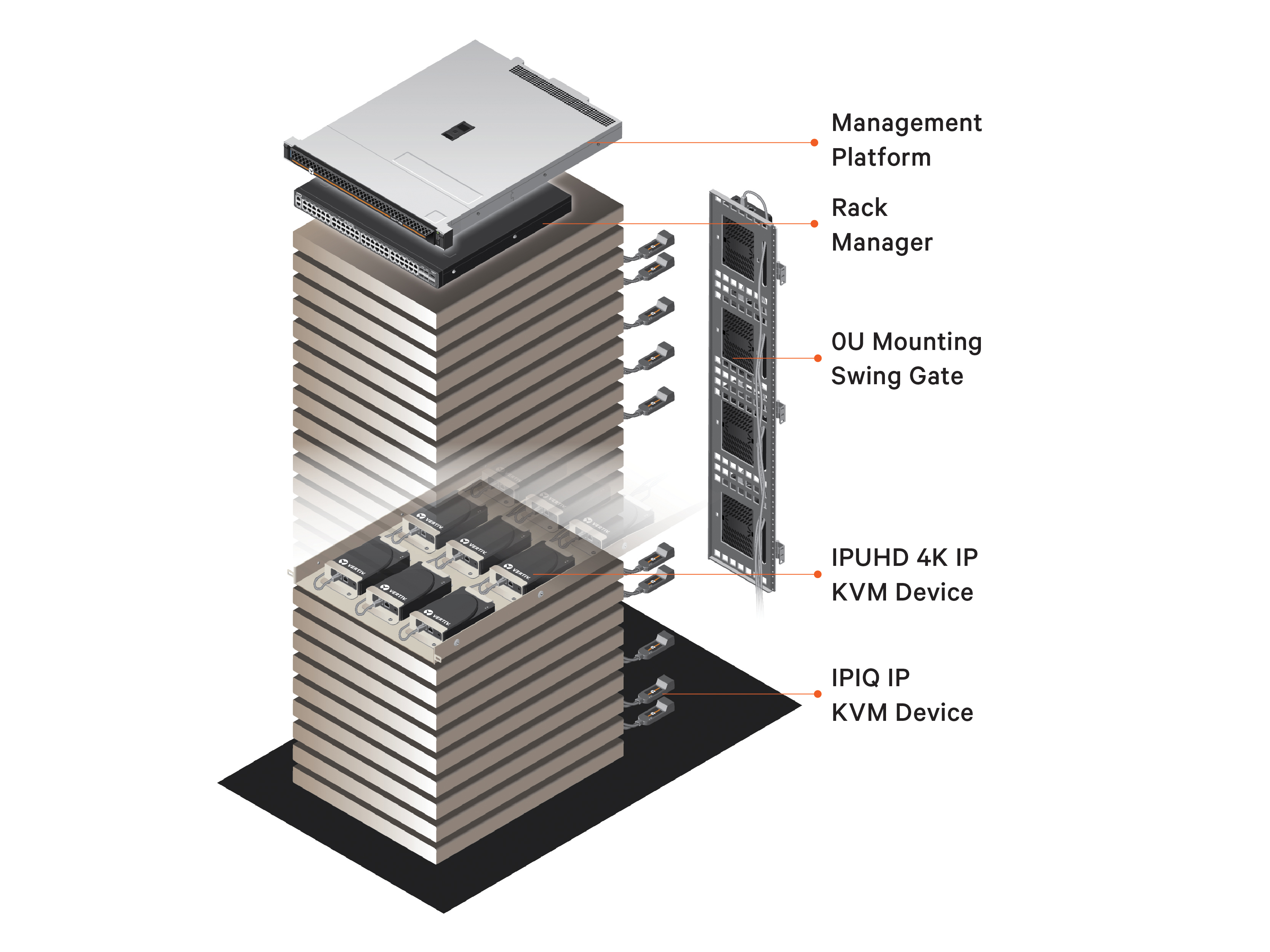 Vertiv_Avocent_ADX-1