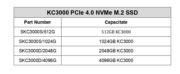 Kingston lansează SSD-ul KC3000-1_page-0001