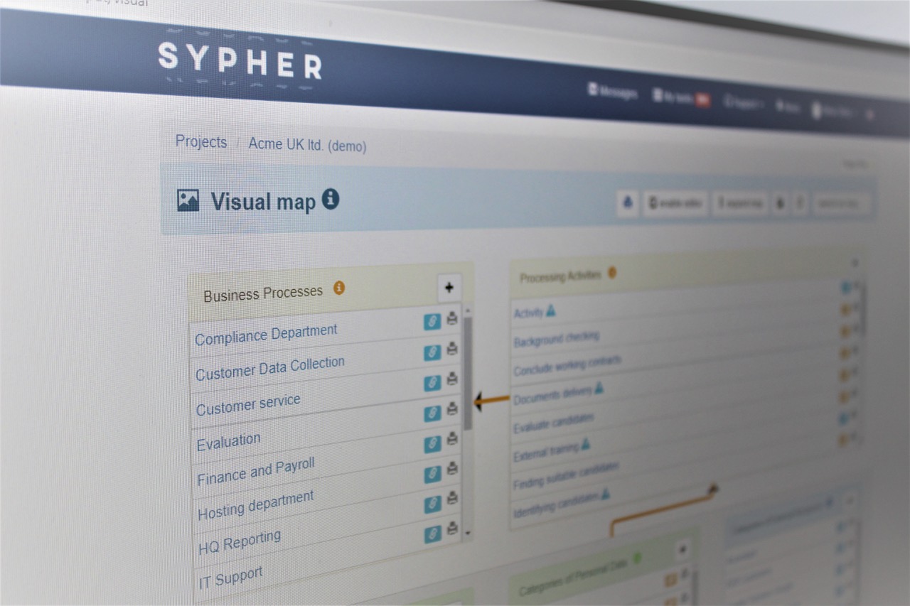 Sypher_visualMap2