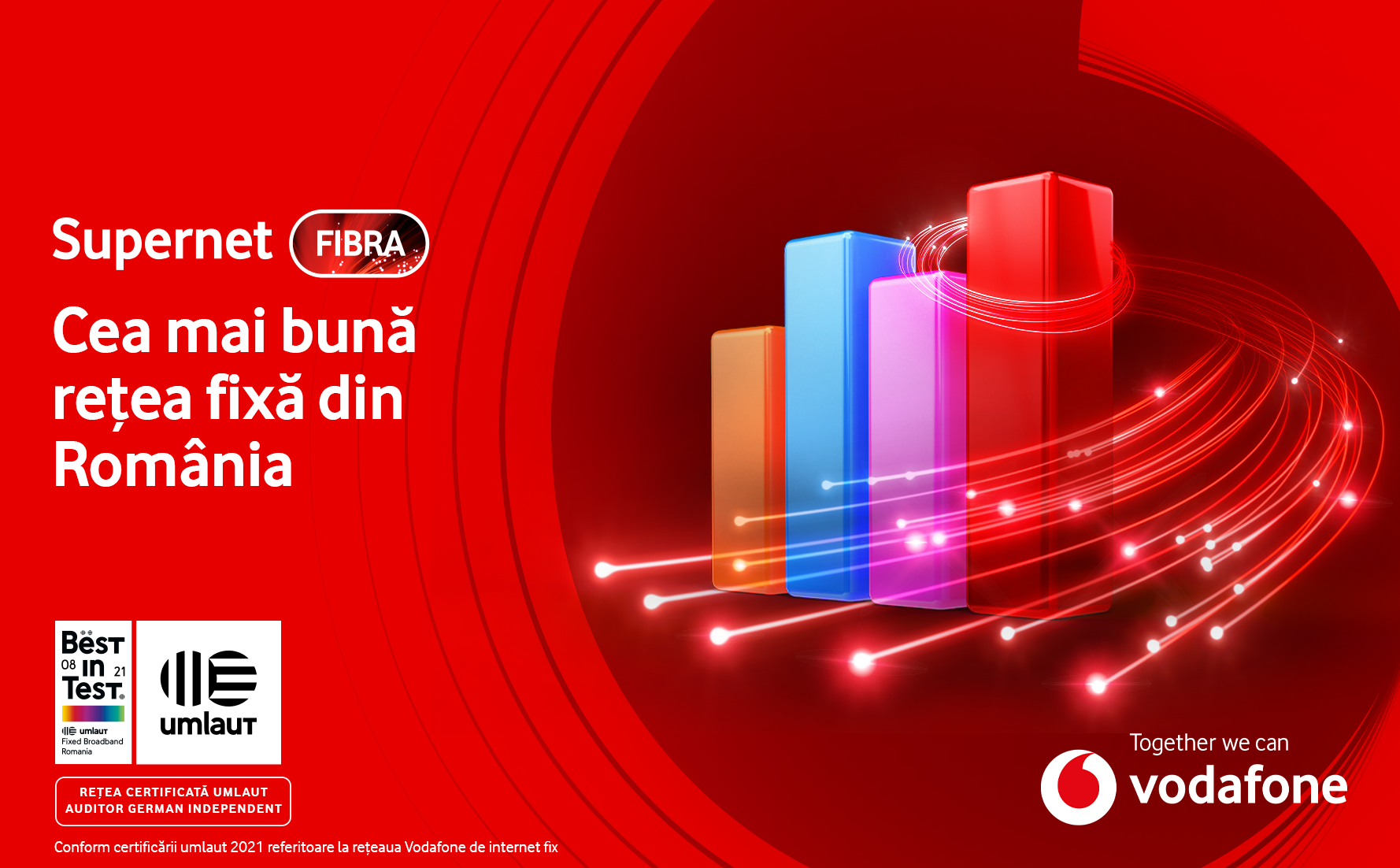 Vodafone Supernet Fibra asigură cea mai bună experiență de utilizare a internetului fix din România