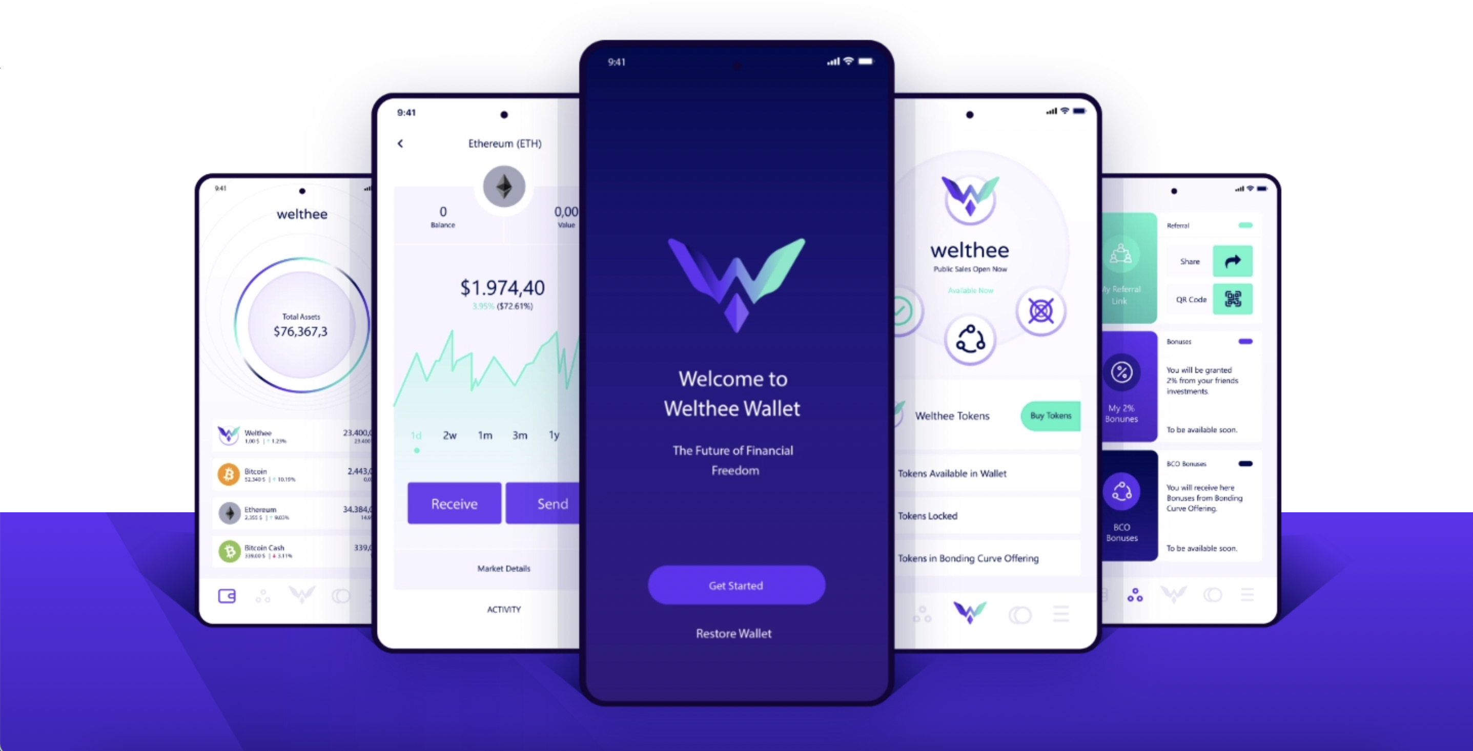 Se lansează plata cu cardul în WELTHEE, platforma inovatoare de investiții pe piețe volatile