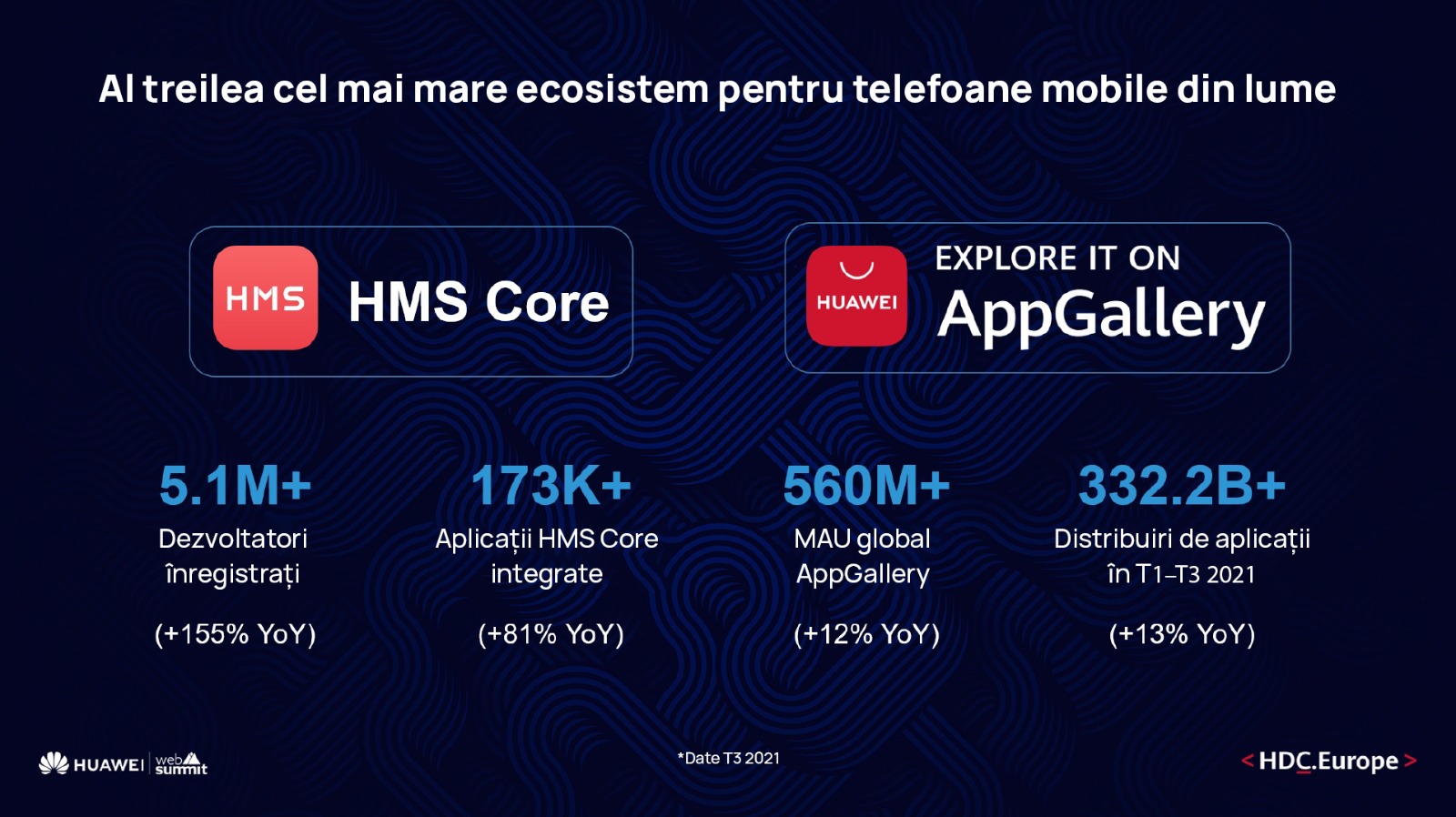 Summit Web 21 Huawei (2)