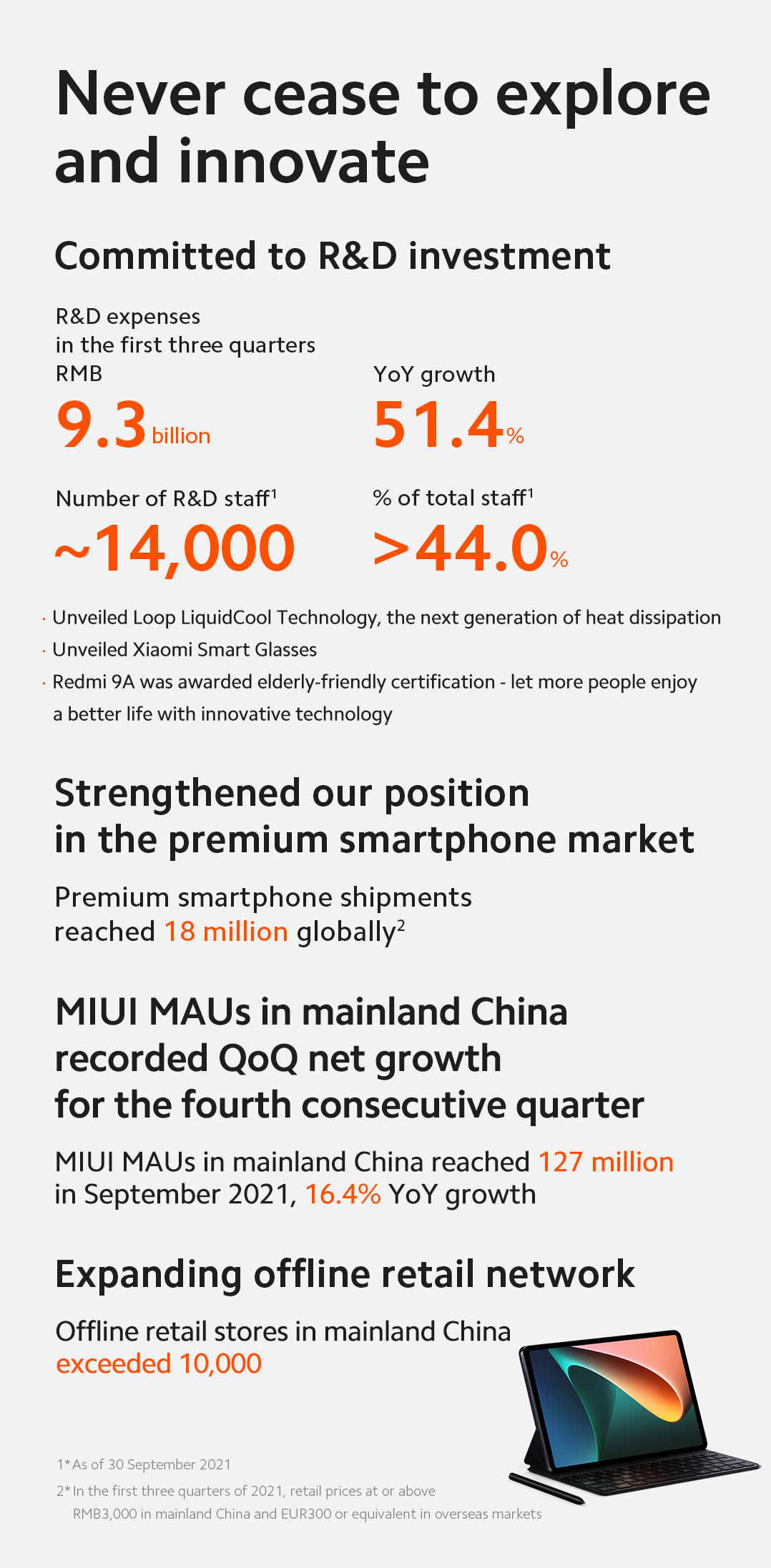 XiaomiCorporation_ 2021_Q3_Results_2