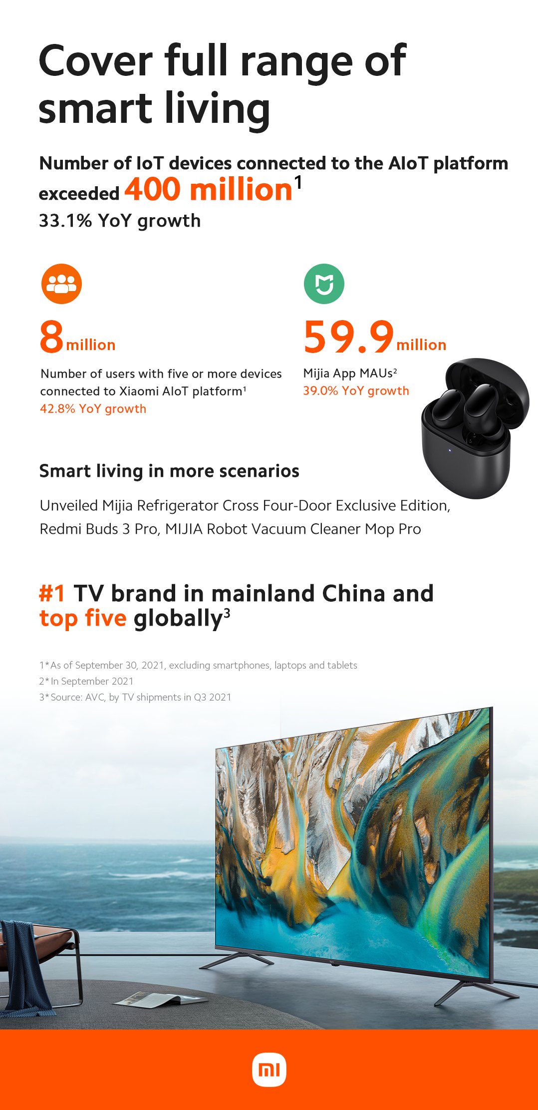 XiaomiCorporation_ 2021_Q3_Results_3