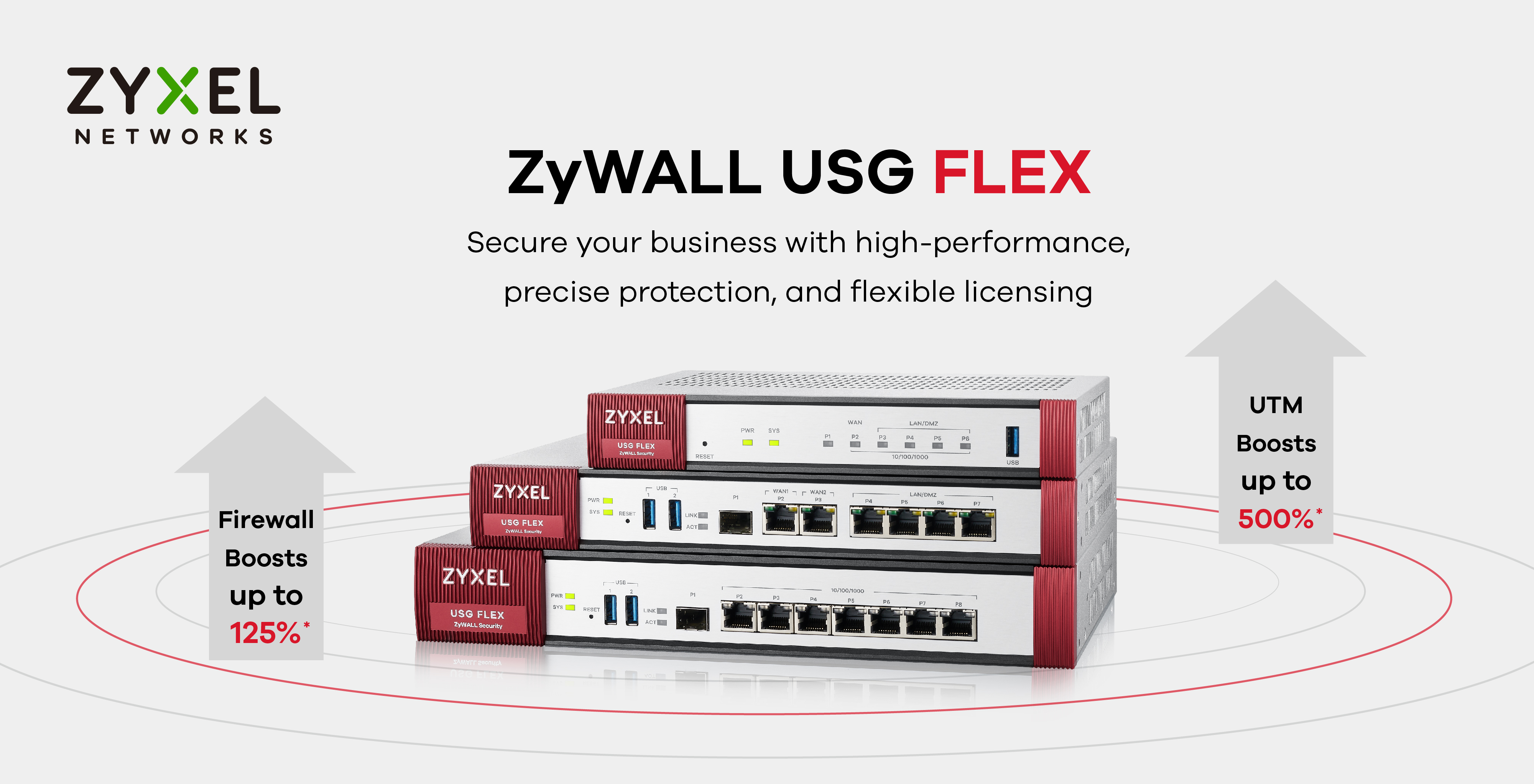 zyxel_smb_security