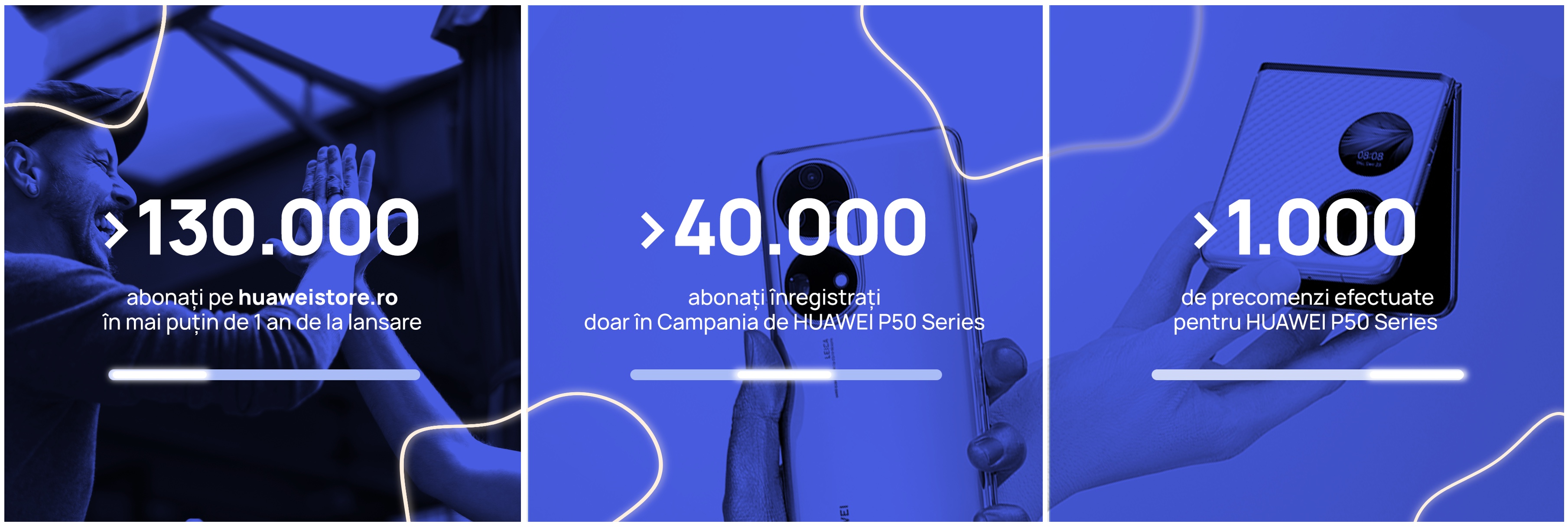 Peste 1.000 de precomenzi pentru cele mai noi smartphone-uri HUAWEI din familia P Series