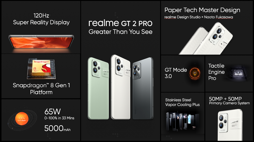 realme gt 2 pro specificatii