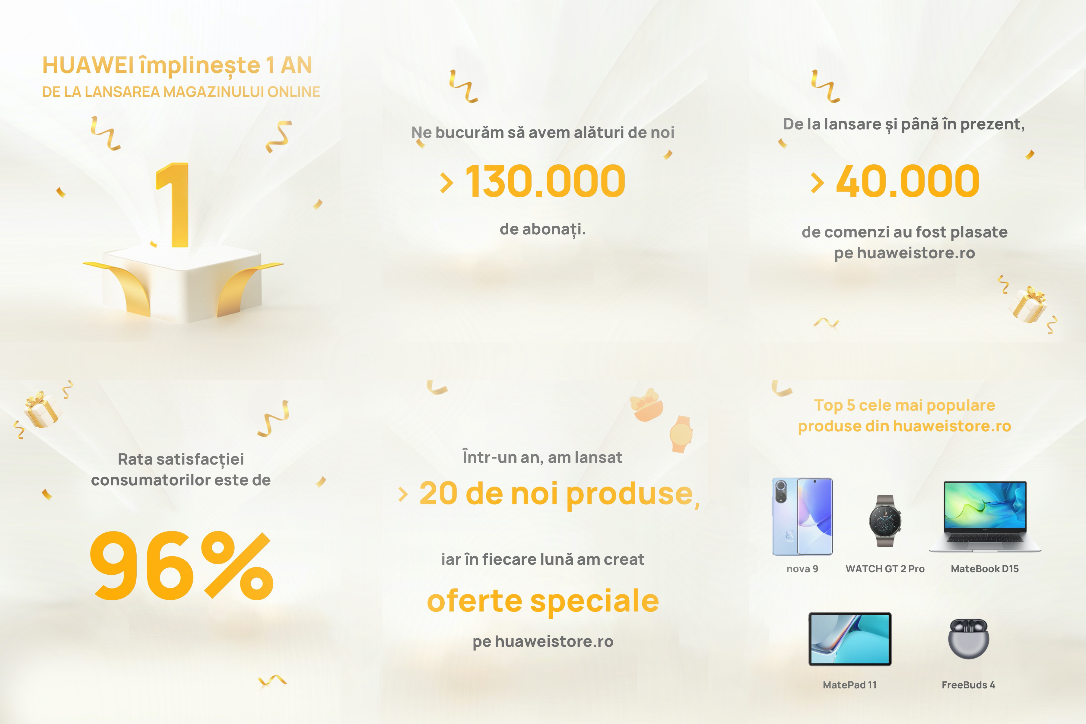 Huawei Online aniversează 1 an