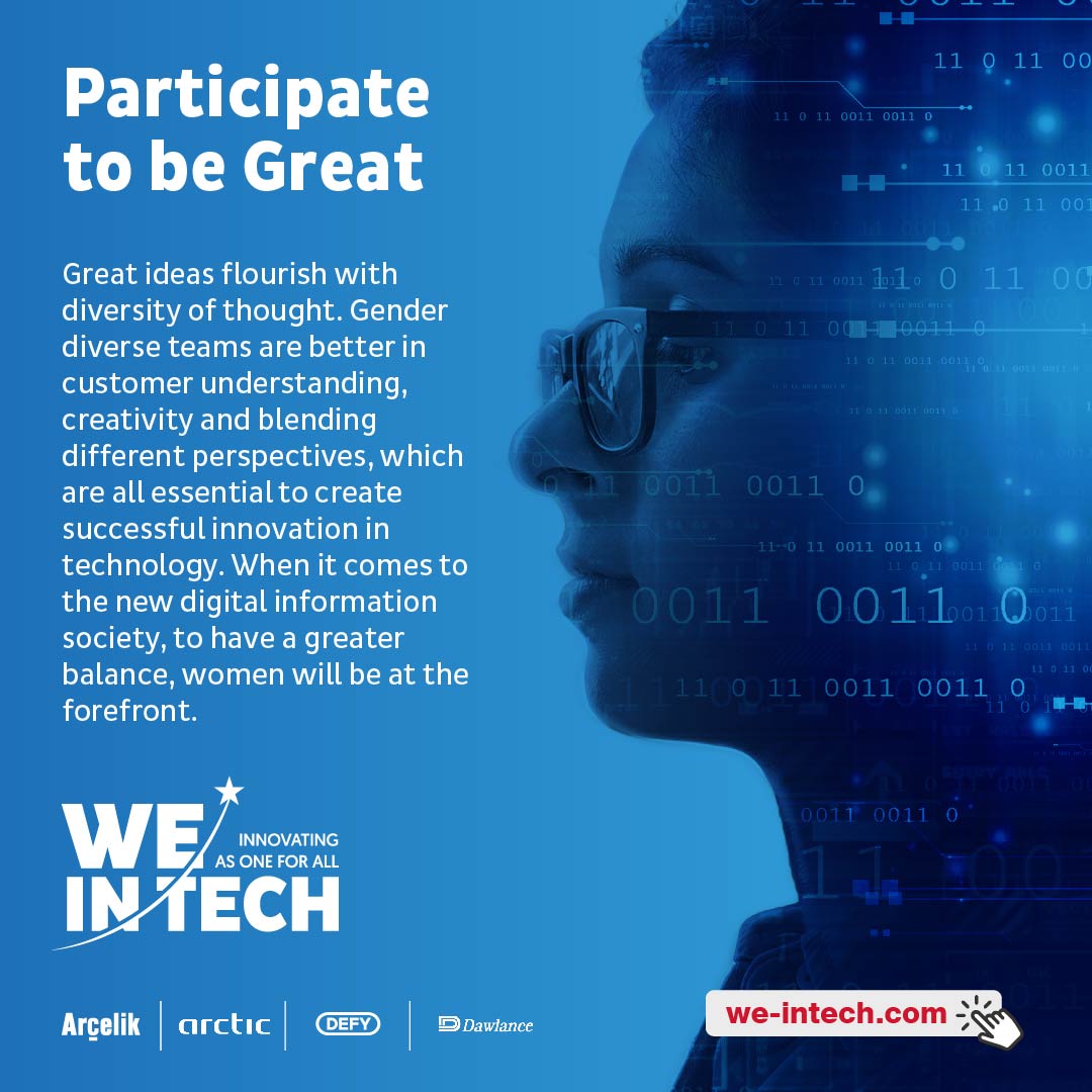 weintech