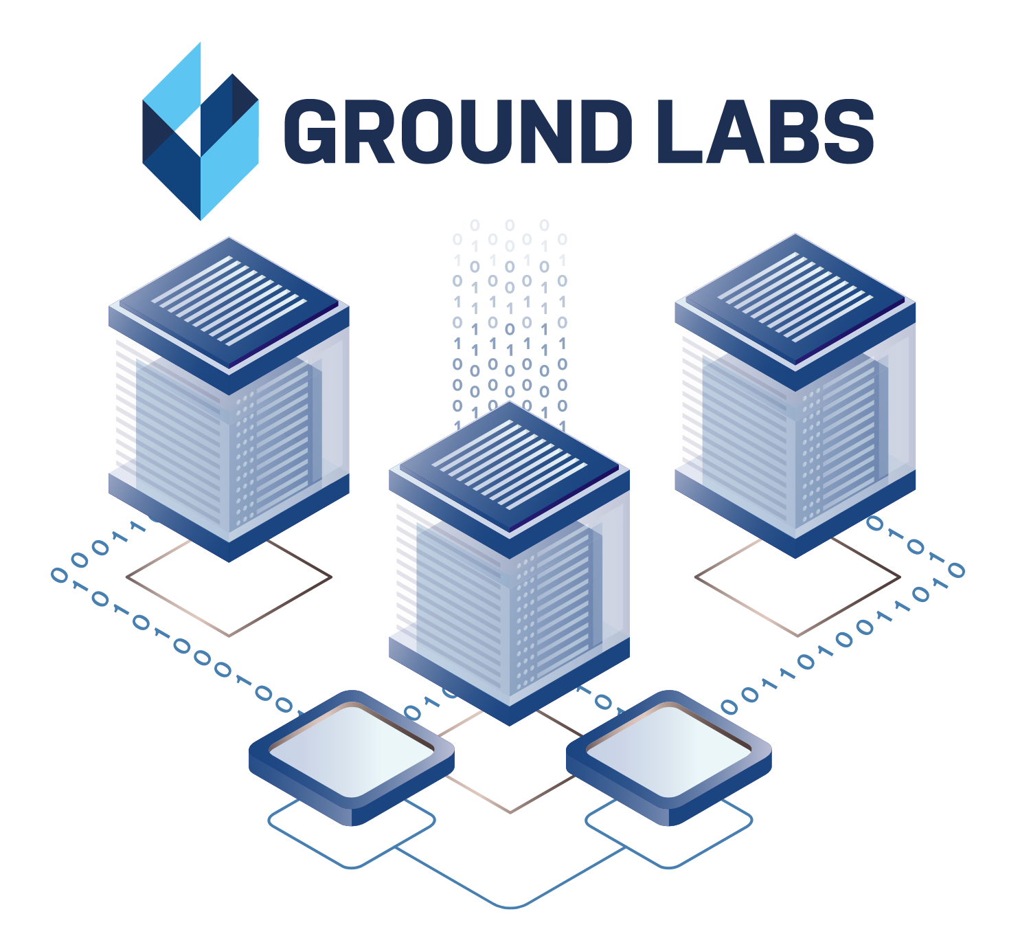 Ground_labs