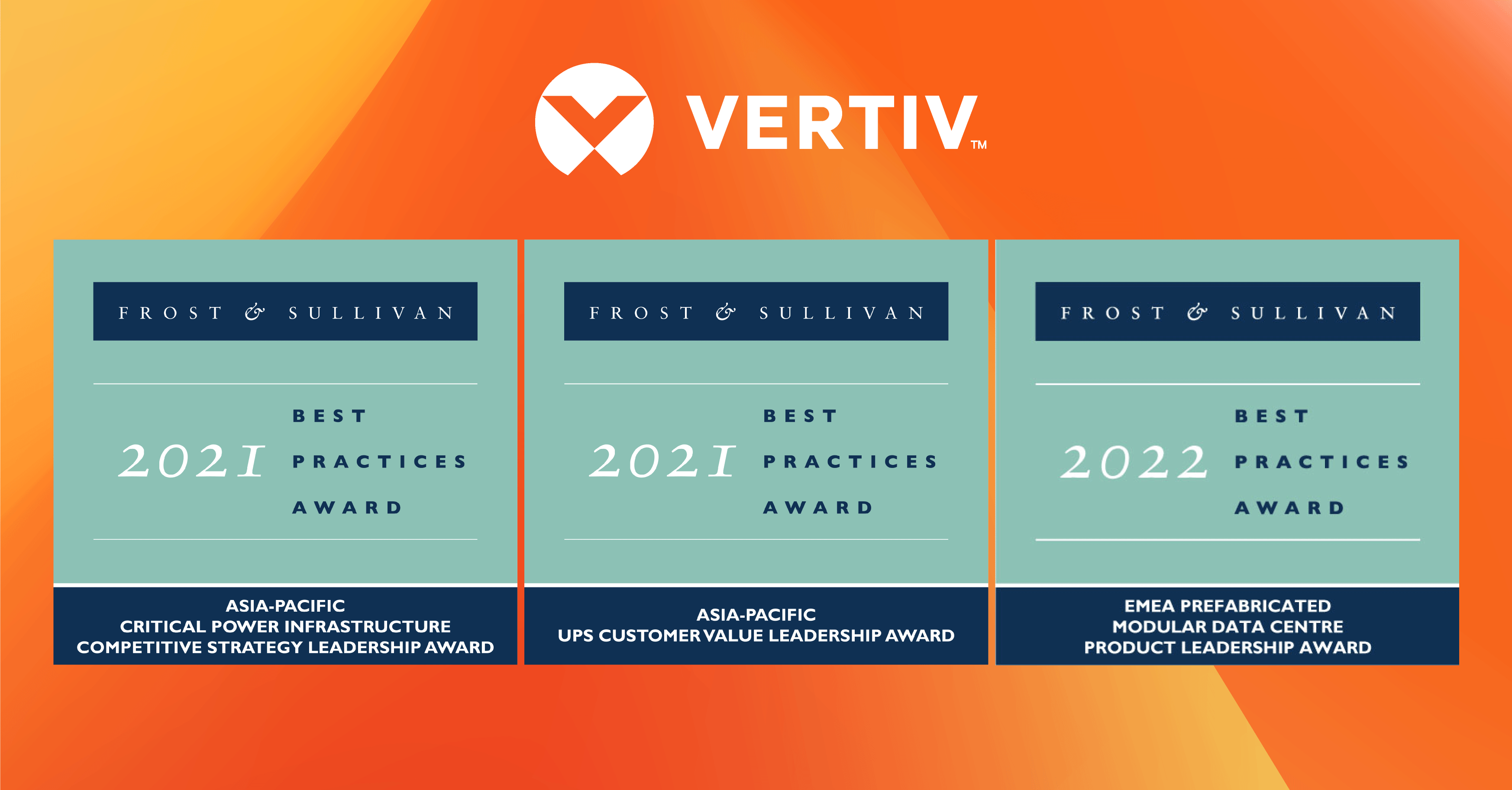 Vertiv-Frost&Sullivan-Awards