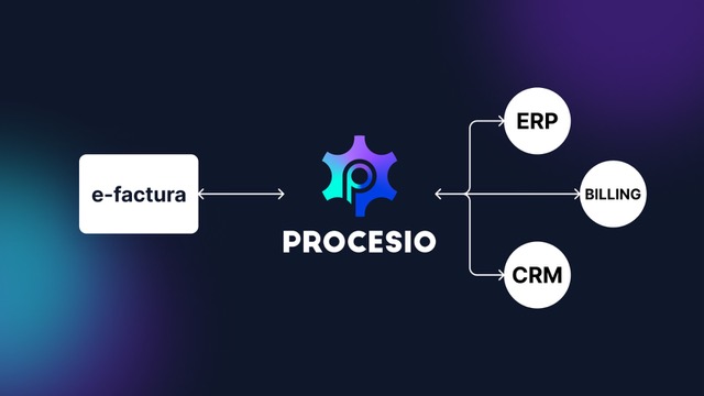 PROCESIO: Conectăm companiile la sistemul național e-Factura în maxim 3 zile