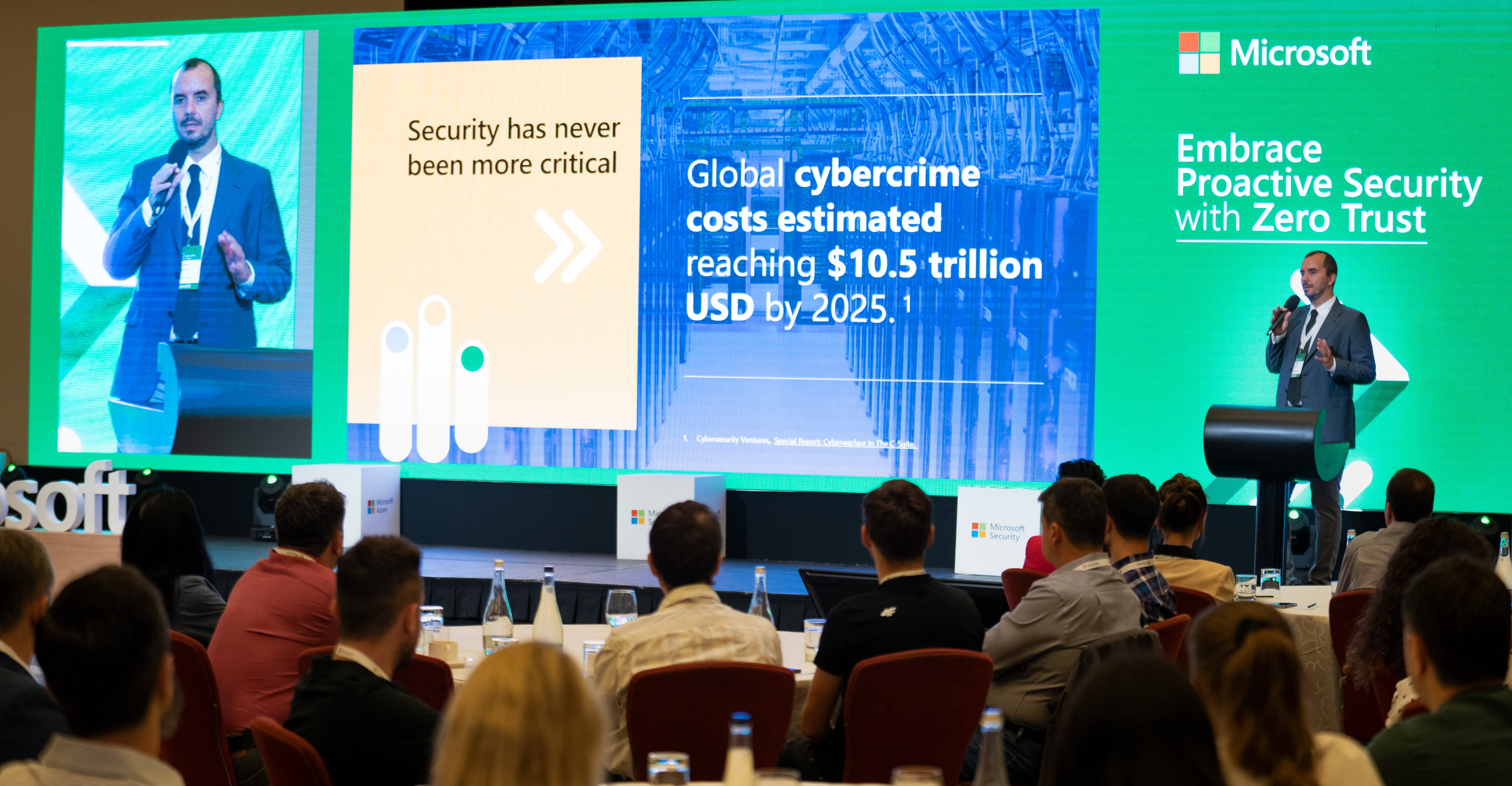 Atacurile cibernetice asupra IMM-urilor au crescut de 6 ori, în 2021 față de 2020