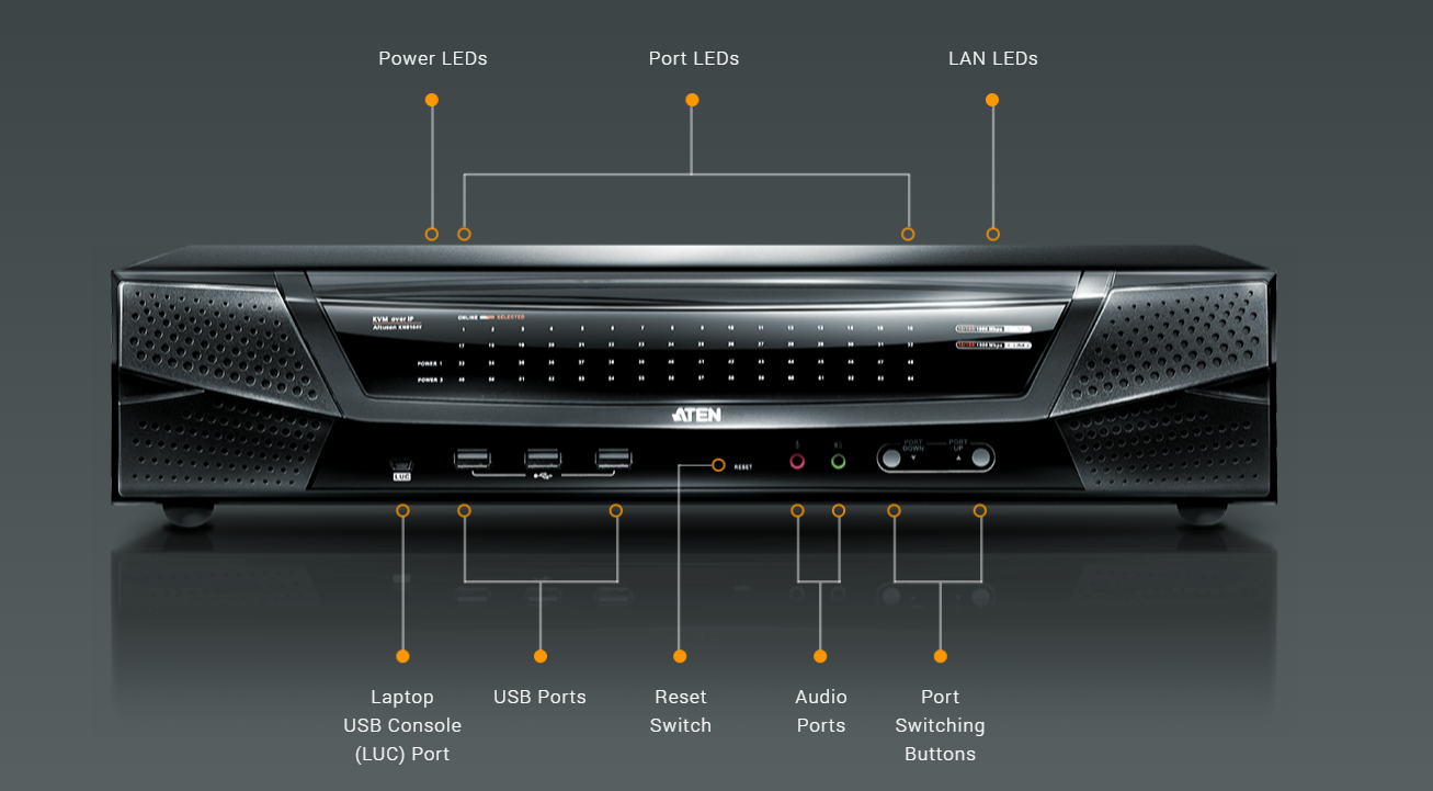 ATEN KVM Over IP 1