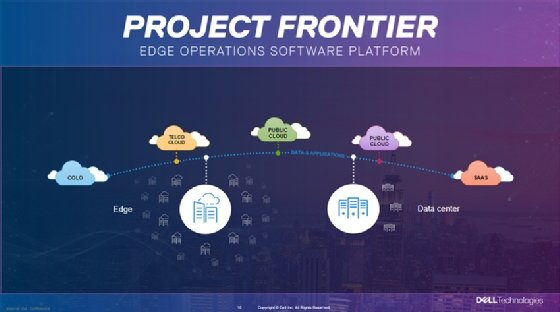 Dell Technologies transformă zonele edge cu Project Frontier Software Platform