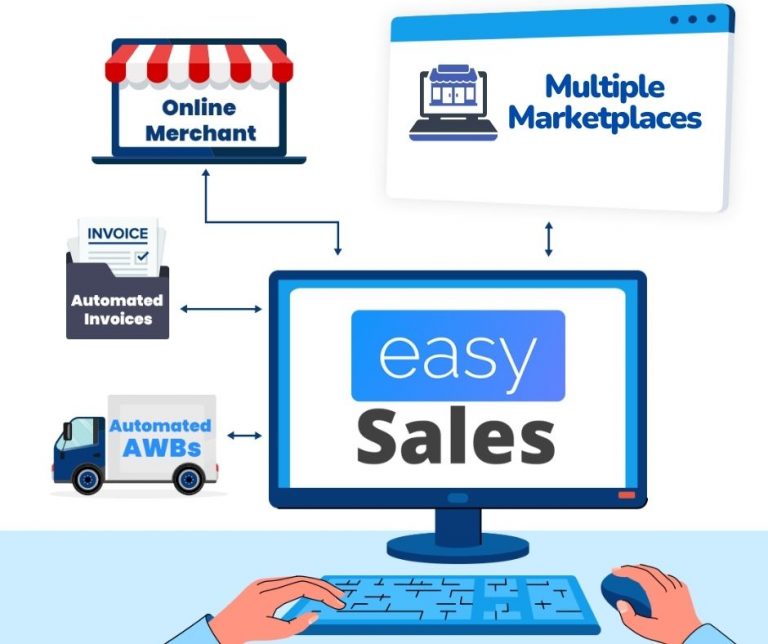easySales: comenzi procesate de 648 milioane Euro, marketplace-urile ating 66% din total