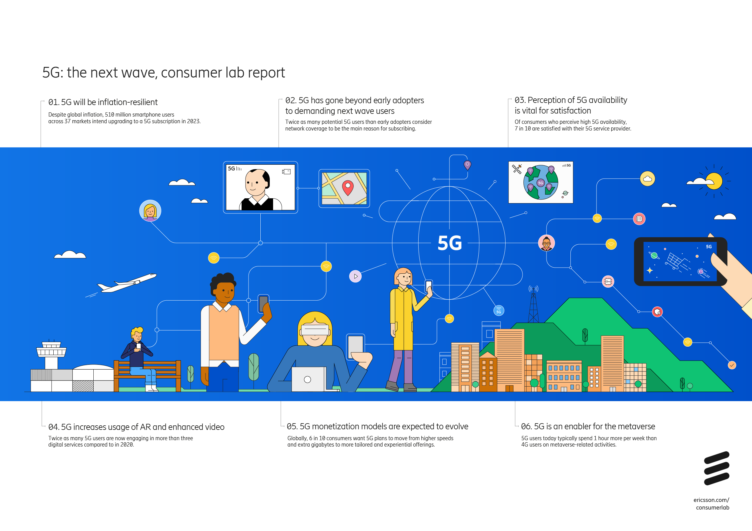 Tehnologia 5G deschide calea către metavers