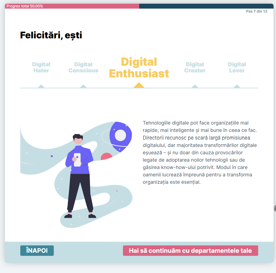 1_Softlead Digital DNA