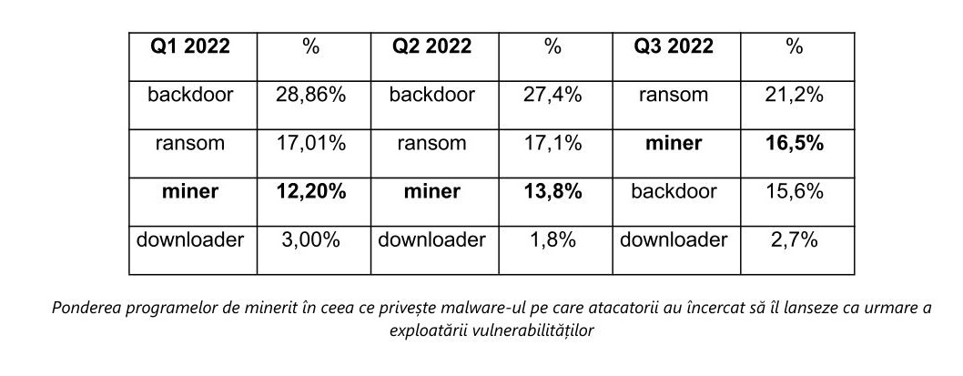 Kaspersky 2