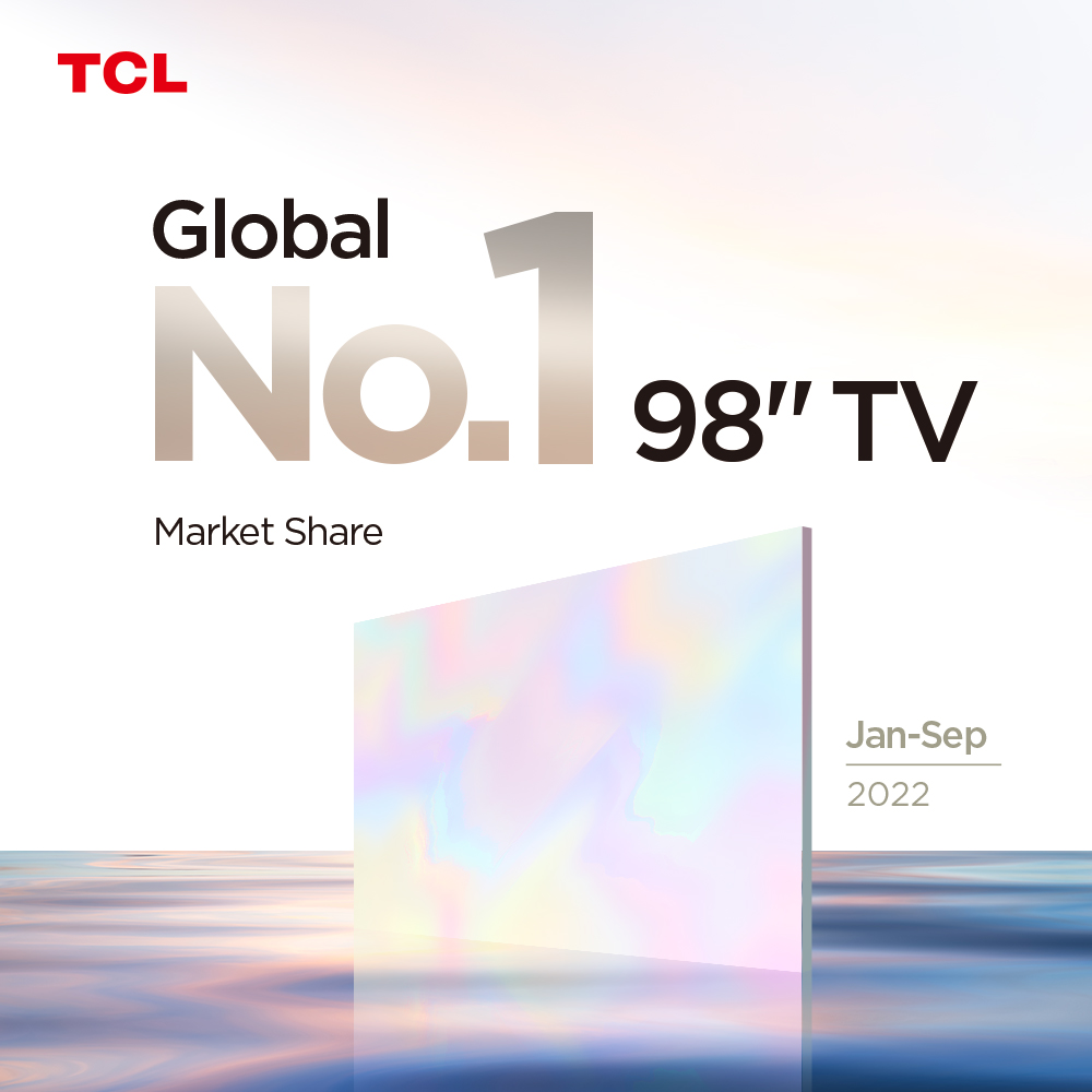 TCL 98-inch TV Ranks No.1 Gloabl Sale