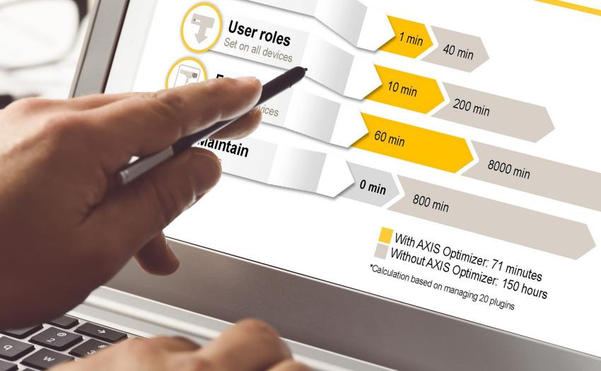 ELKO Romania lansează noua versiune a AXIS Optimizer