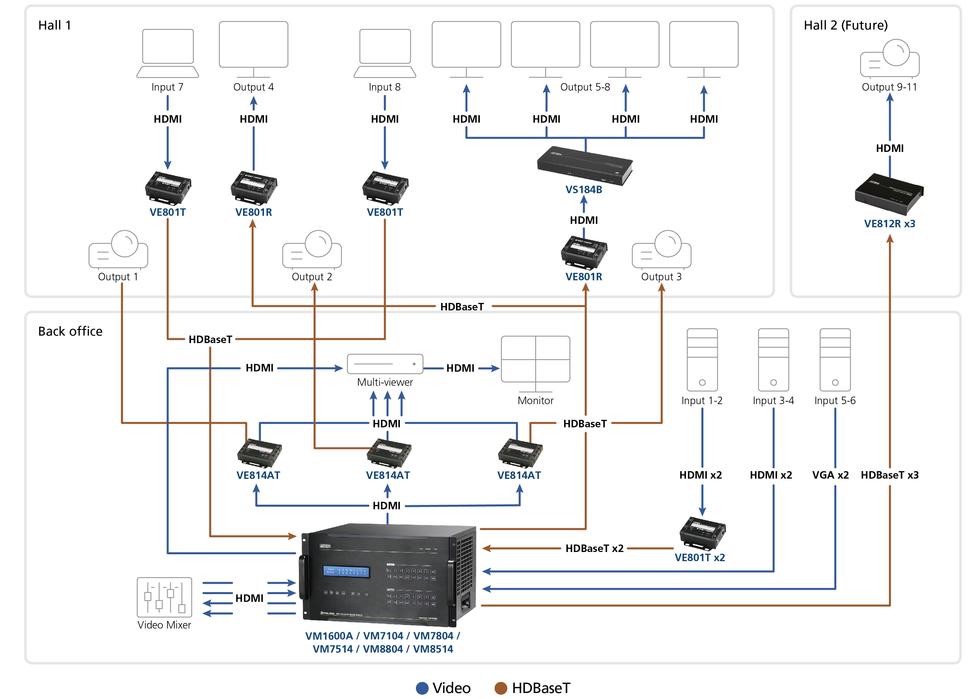 Diagrama_ATEN