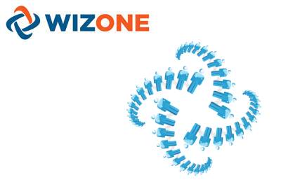 wizone